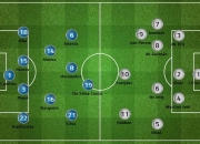 im电竞-包含球队主教练战术布置分析，精彩可期的词条