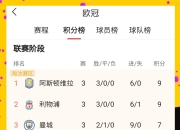 im电竞-关于角逐激烈！欧预赛中哪队将崭露头角？的信息