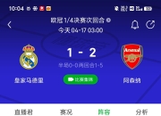 im电竞下载-皇马绝杀晋级，欧冠战情千变万化的简单介绍