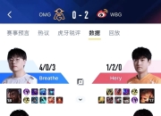 im电游-WBG翻盘LGD，Chovy极限生还后反打焦点之战小组赛，点燃全场激情