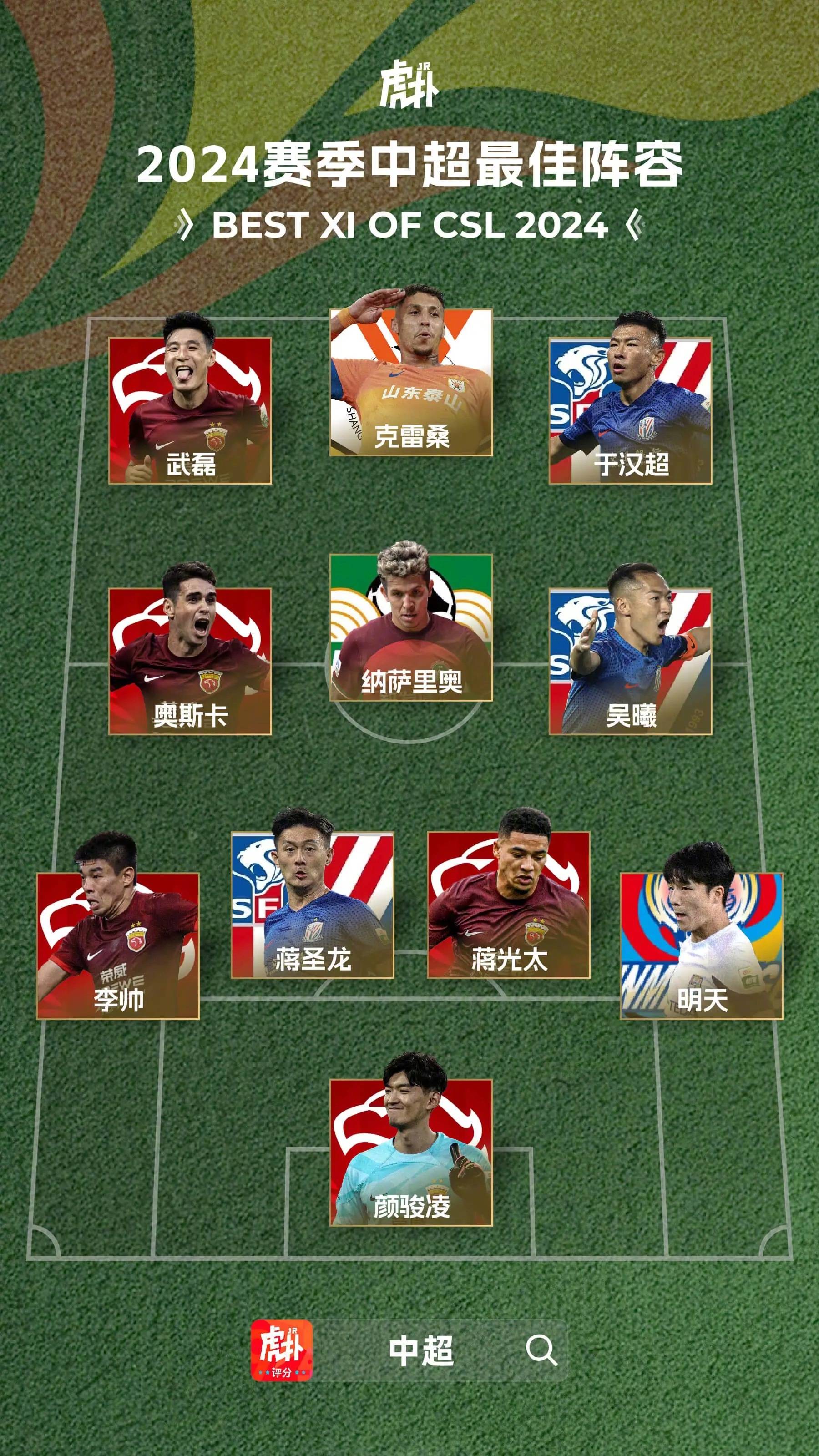 汉军击败柏太阳神,晋级亚冠淘汰赛! 汉军击败柏太阳神,晋级亚冠淘汰赛!