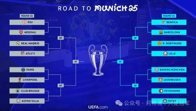 欧冠决赛战局悬念,利物浦或反超对手 欧冠决赛战局悬念,利物浦或反超对手