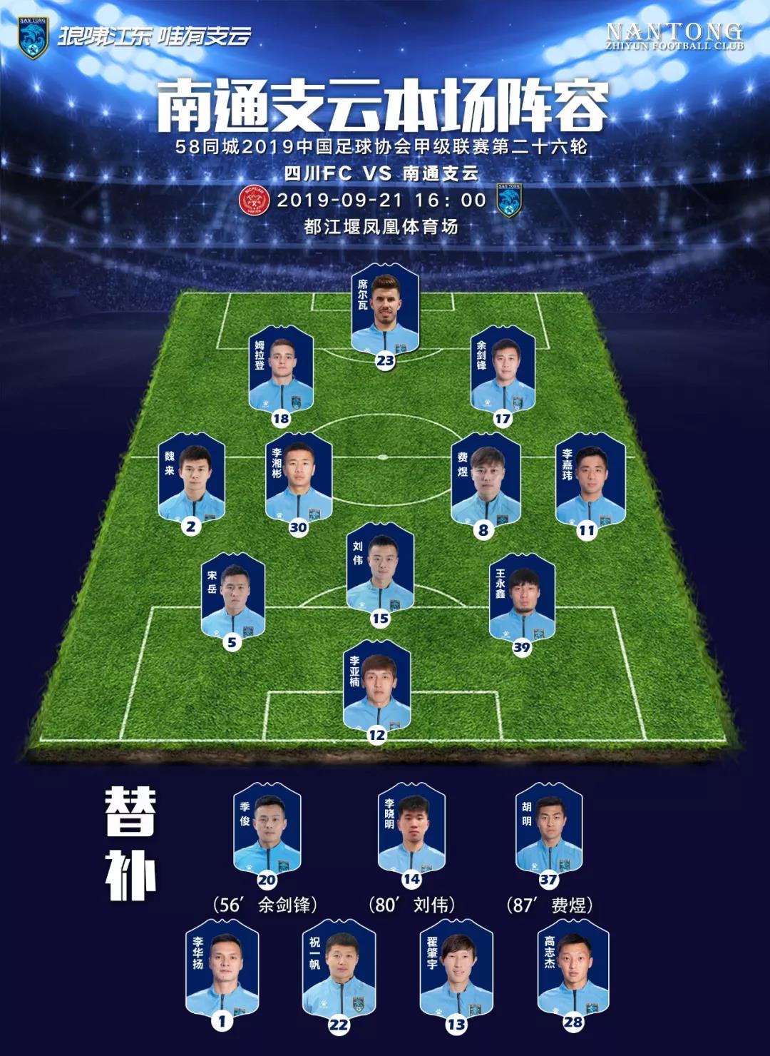 夺冠球队形势堪忧,磨砺团队意志是关键 夺冠球队形势堪忧,磨砺团队意志是关键