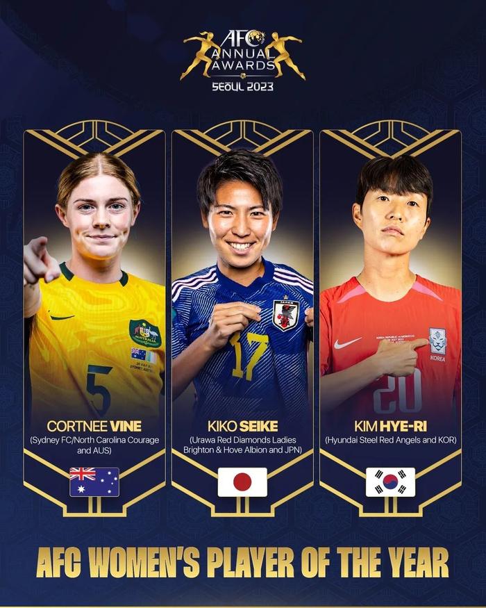 亚洲球员吸引国际关注,足球风采迷人的简单介绍 亚洲球员吸引国际关注,足球风采迷人的简单介绍