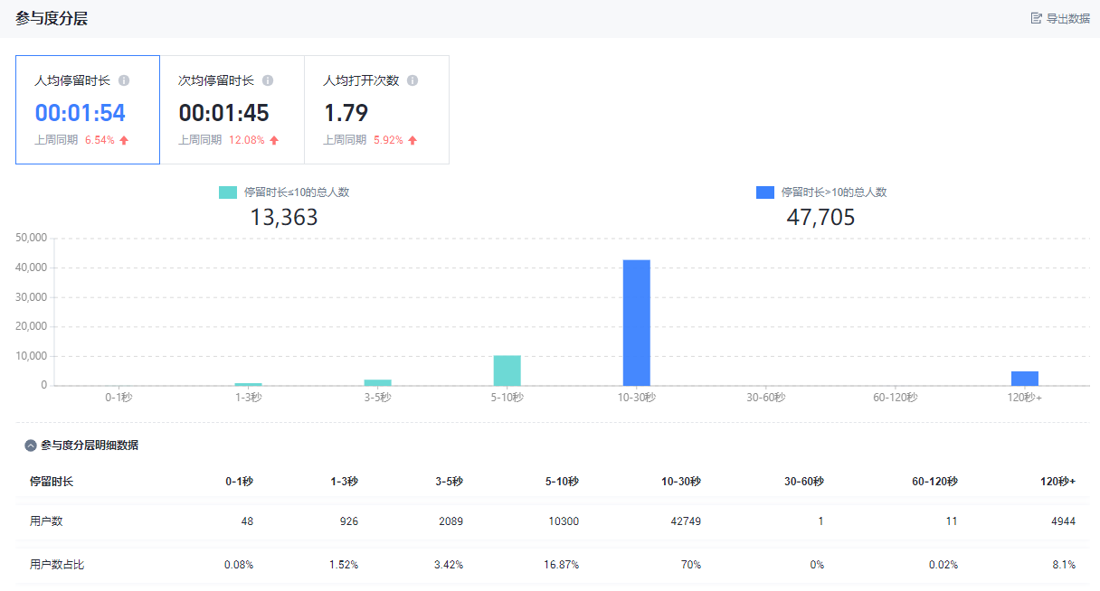 包含数据分析:弗鲁米嫩塞历史战绩与本届展望的词条 包含数据分析:弗鲁米嫩塞历史战绩与本届展望的词条