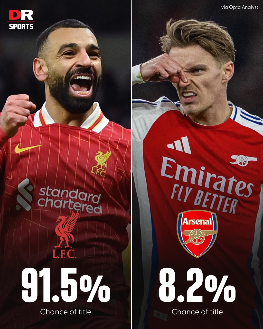 利物浦主客皆败,皇家马德里稳坐半决赛的简单介绍 利物浦主客皆败,皇家马德里稳坐半决赛的简单介绍