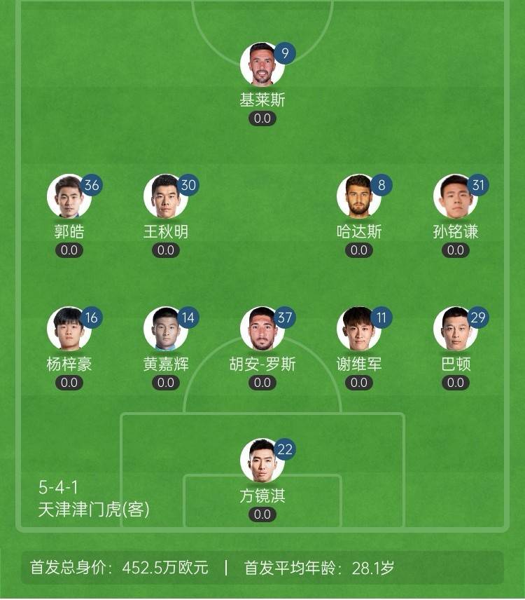 包含杭州绿城力保不败！客场比逼平上海申鑫的词条