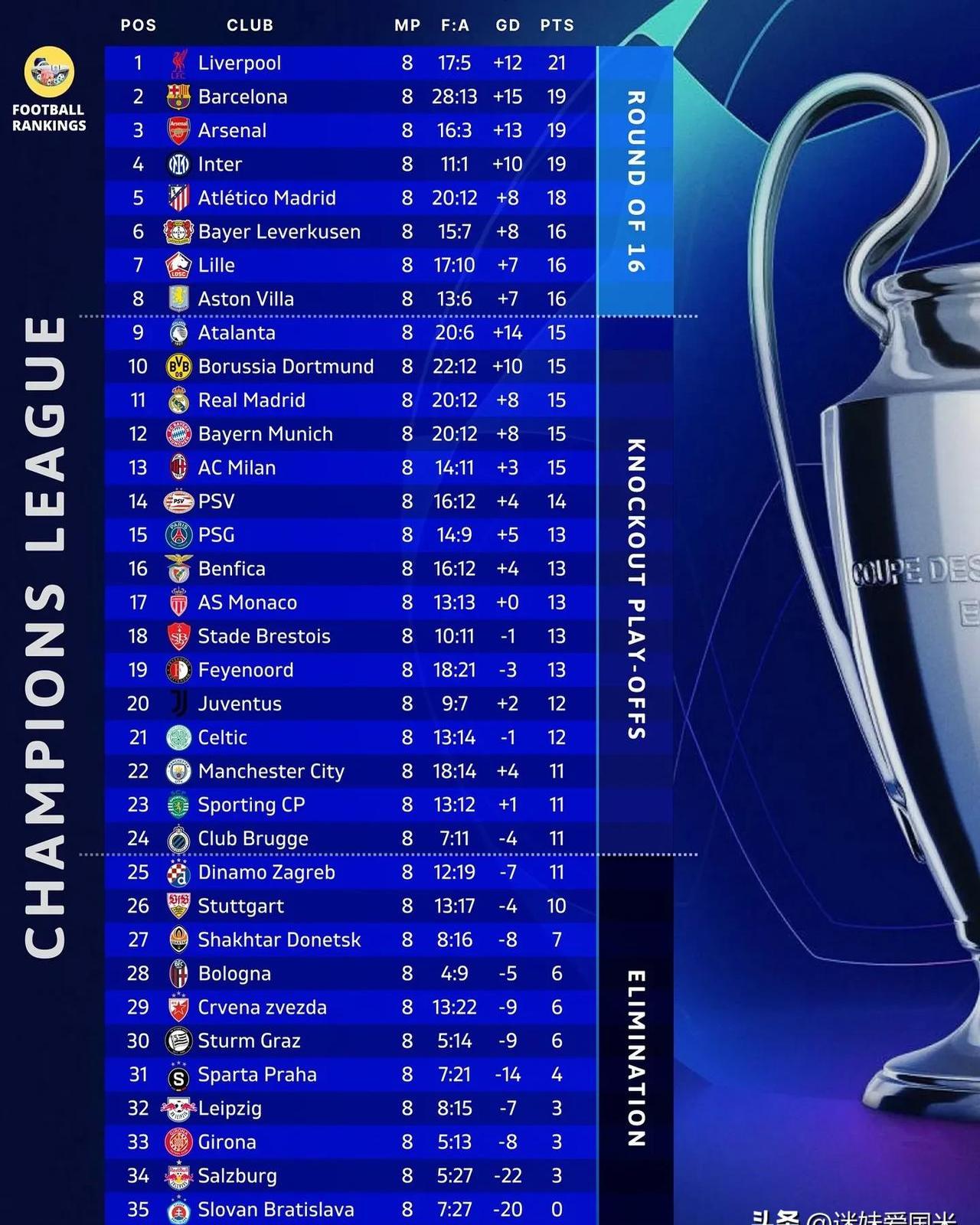 AC米兰客场大捷,继续领跑意甲积分榜的简单介绍 AC米兰客场大捷,继续领跑意甲积分榜的简单介绍