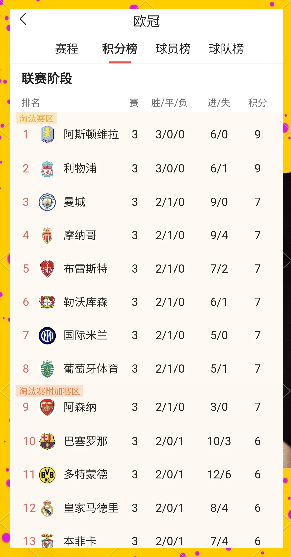 关于角逐激烈!欧预赛中哪队将崭露头角?的信息 关于角逐激烈!欧预赛中哪队将崭露头角?的信息