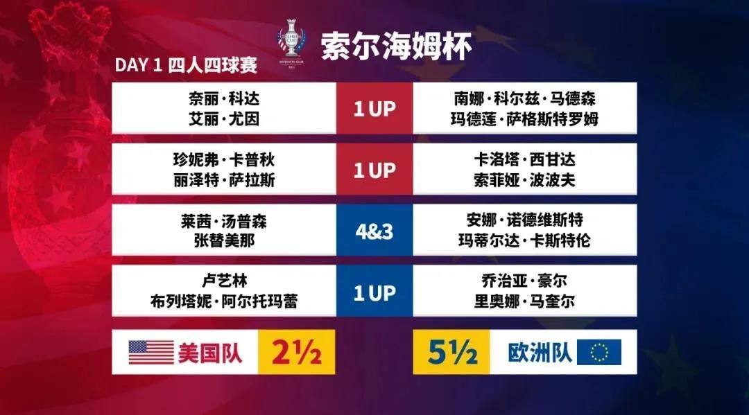 队员凭实力巅峰对决,谁能笑到最后 队员凭实力巅峰对决,谁能笑到最后