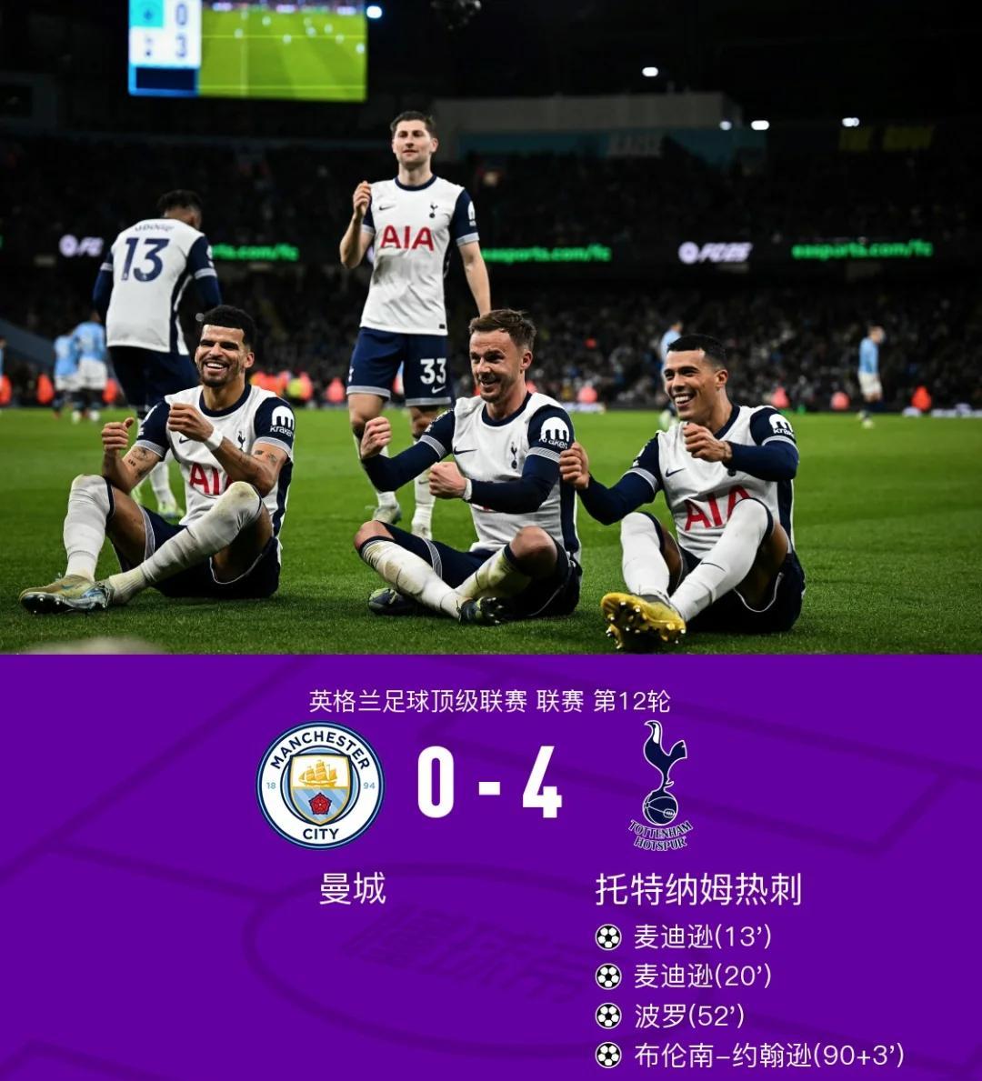 曼城主帅发布战术指示,备战下一轮比赛 曼城主帅发布战术指示,备战下一轮比赛