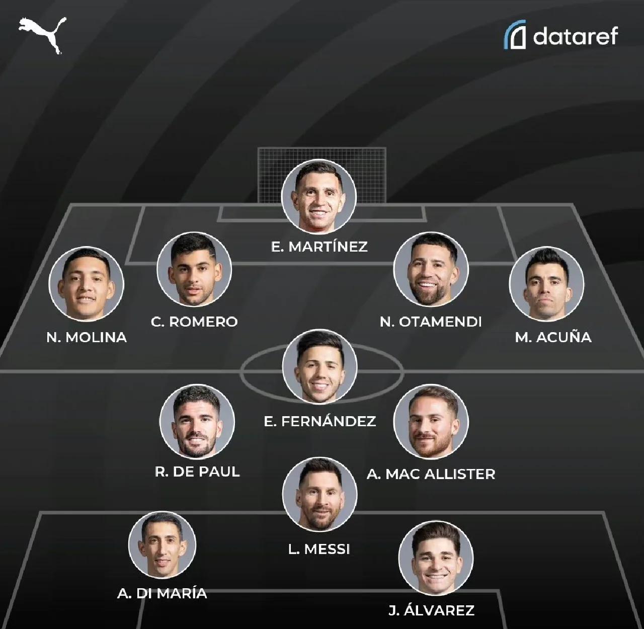 阿根廷战队成功晋级决赛阶段 阿根廷战队成功晋级决赛阶段