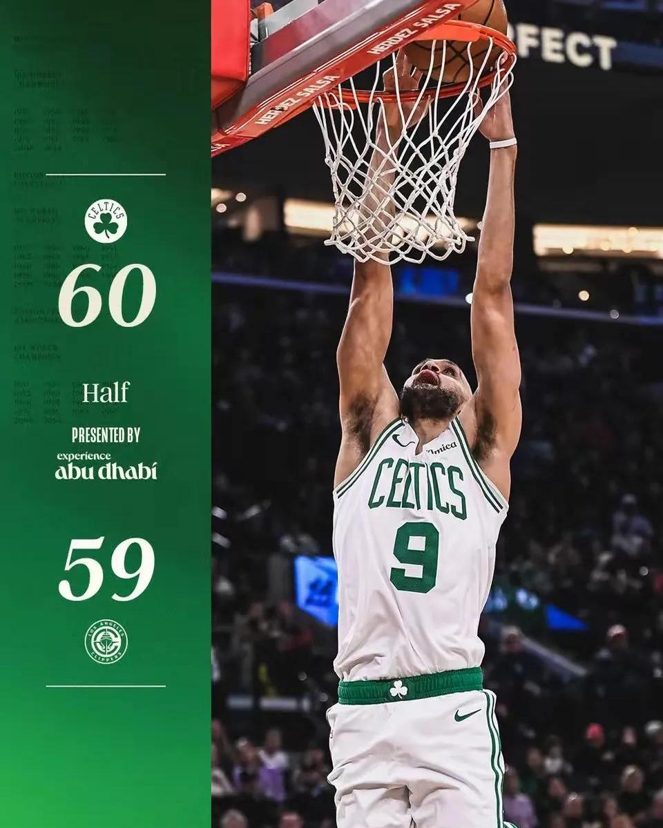 快船负于凯尔特人,遭遇两连败 快船负于凯尔特人,遭遇两连败