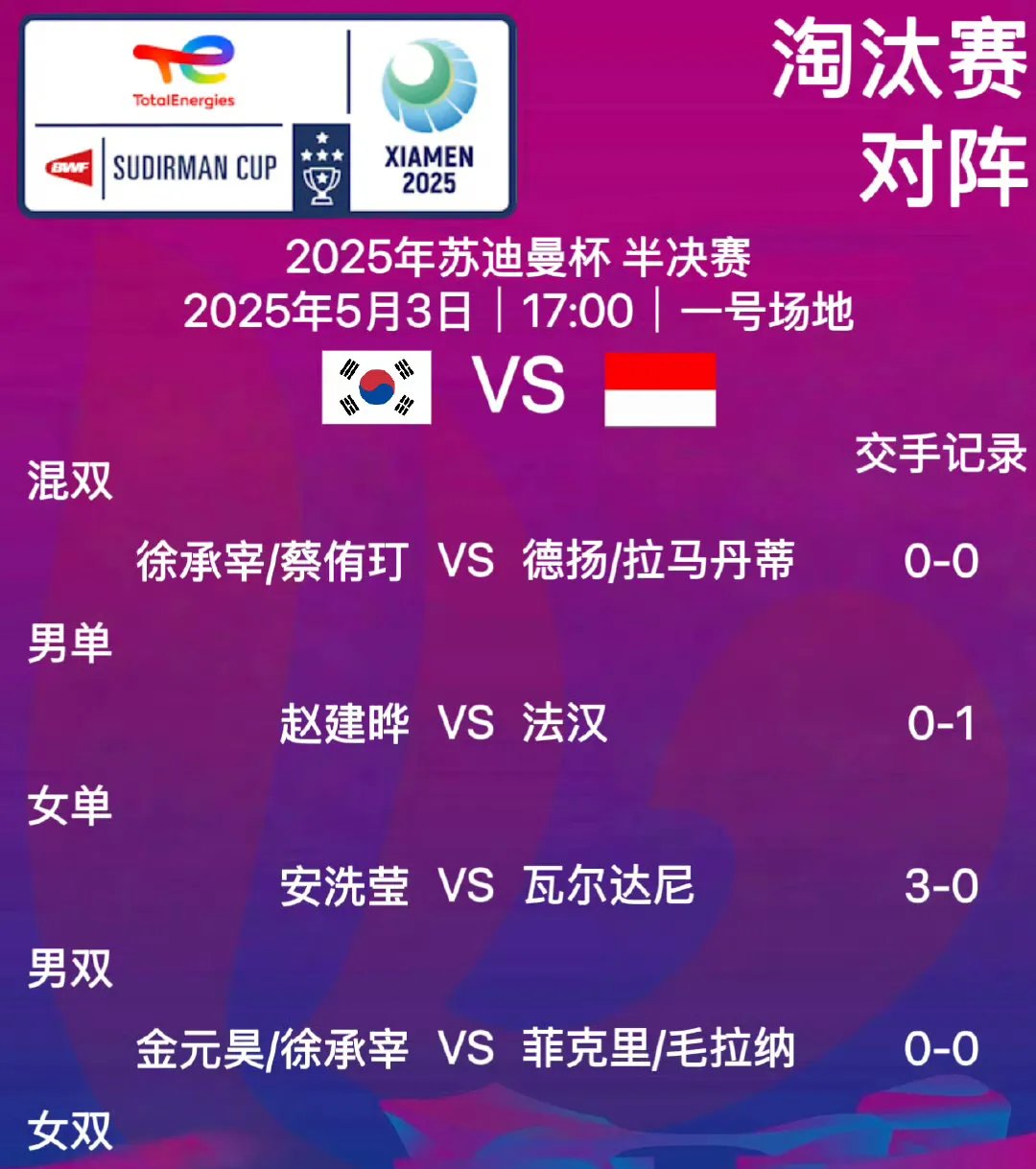 印度尼西亚女足队获得东南亚锦标赛胜利