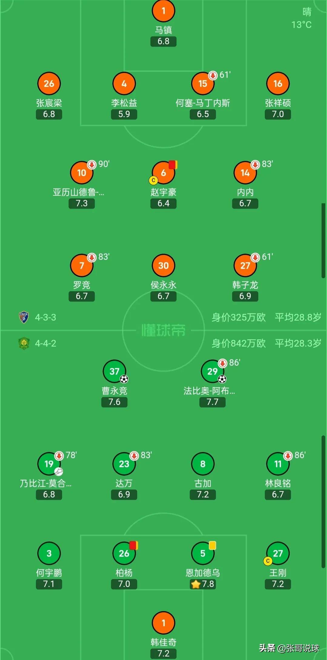 国安客场战平华夏幸福,积分榜形势渐趋稳定 国安客场战平华夏幸福,积分榜形势渐趋稳定