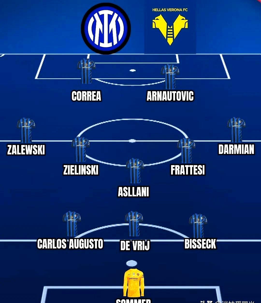 AC米兰主场战胜切沃,稳固前四位置 AC米兰主场战胜切沃,稳固前四位置