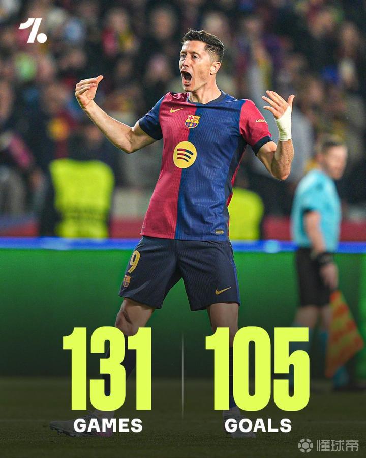 莱万特队长领导球队获得重要胜利 莱万特队长领导球队获得重要胜利