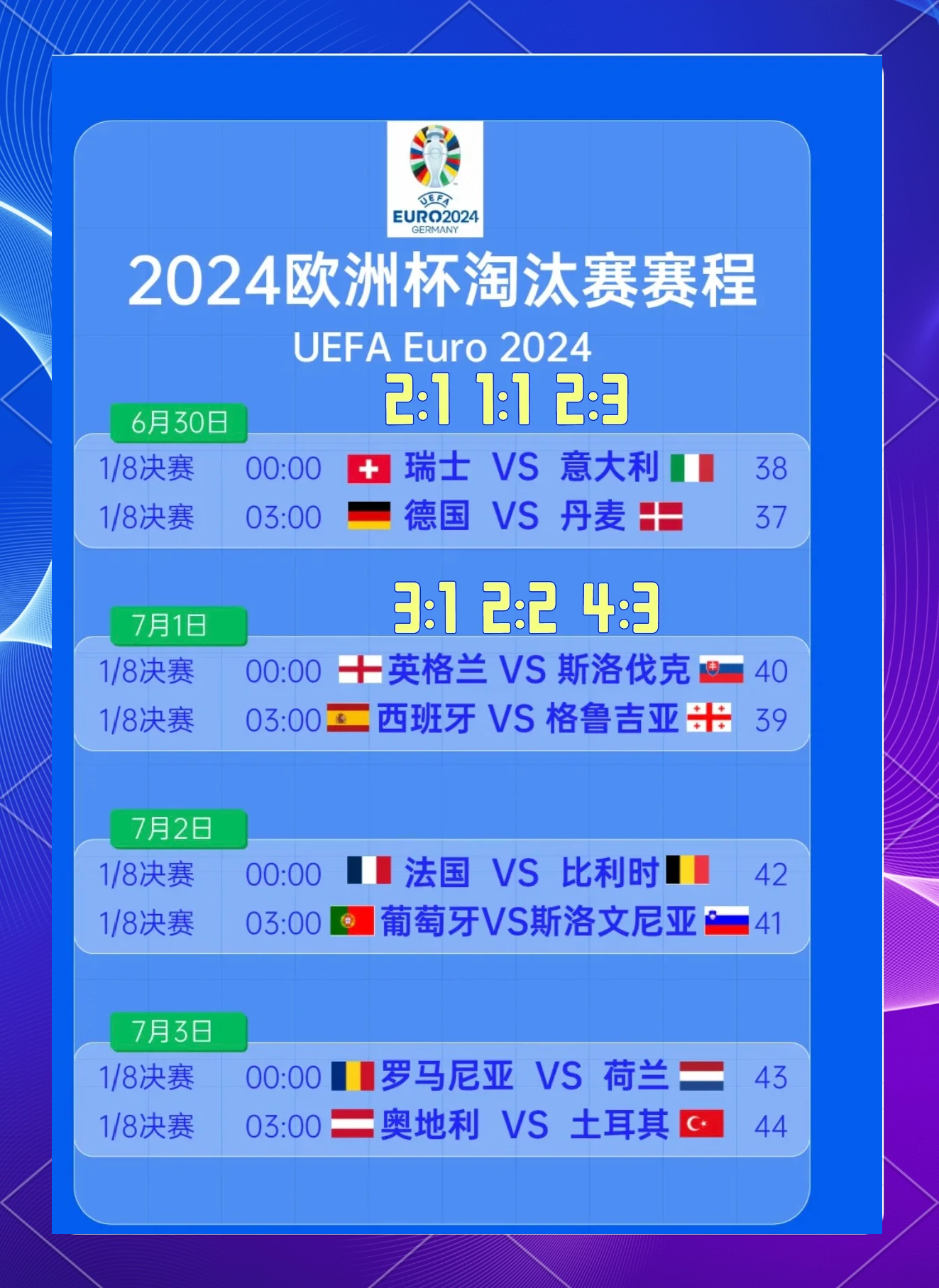 欧洲杯预选赛风云变幻,形势多变 欧洲杯预选赛风云变幻,形势多变