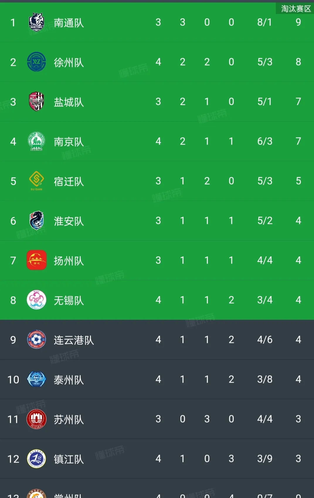 国内足球联赛关注度逐步攀升,胜者实至名归的简单介绍 国内足球联赛关注度逐步攀升,胜者实至名归的简单介绍