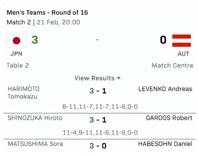 瑞典篮球超级联赛淘汰赛赛程公布 瑞典篮球超级联赛淘汰赛赛程公布