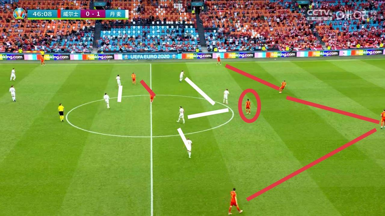 欧洲杯:丹麦队击败威尔士队晋级四分之一决赛 欧洲杯:丹麦队击败威尔士队晋级四分之一决赛