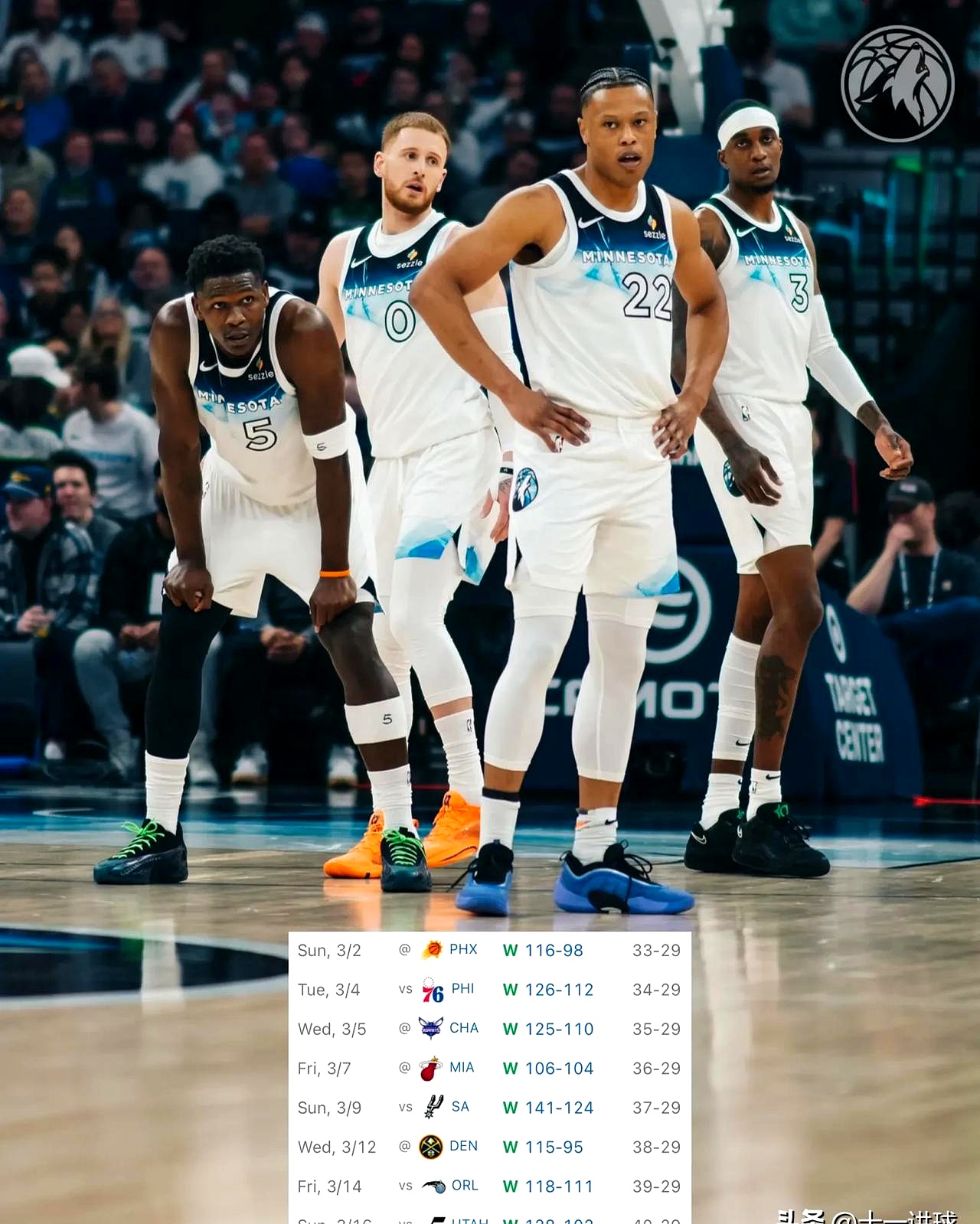 森林狼签下新秀,欲重建球队 森林狼签下新秀,欲重建球队