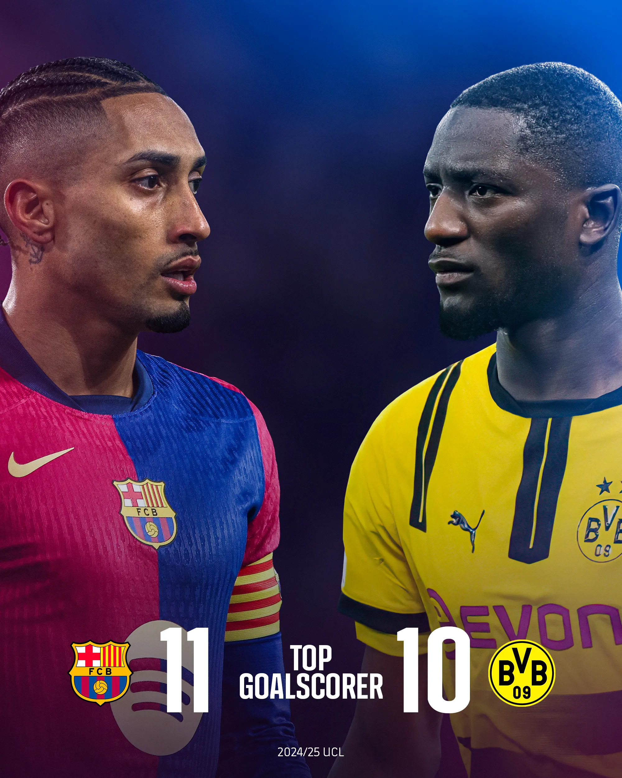 巴萨客场溃败,欧冠前景黯淡 巴萨客场溃败,欧冠前景黯淡