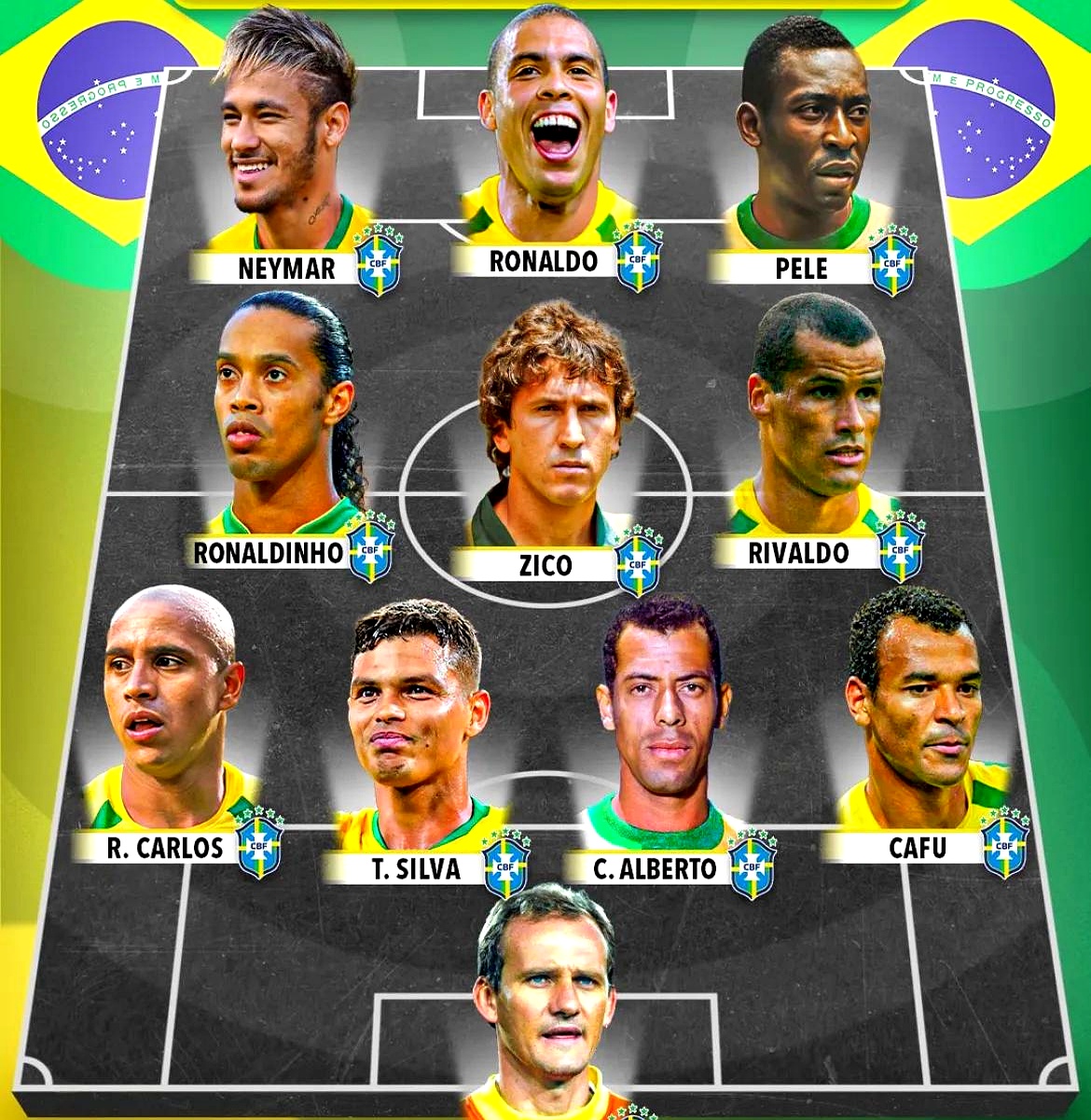 美洲杯淘汰赛阵容出炉,巴西战智利竞争激烈的简单介绍 美洲杯淘汰赛阵容出炉,巴西战智利竞争激烈的简单介绍