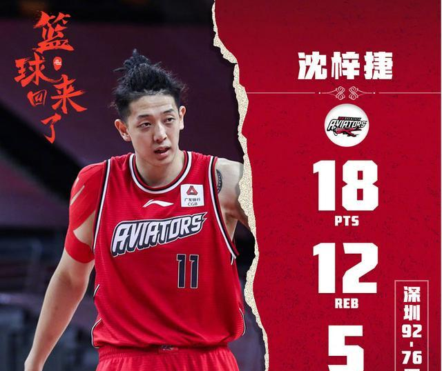 关于福建队碾压深圳队,保罗统治全场的信息 关于福建队碾压深圳队,保罗统治全场的信息