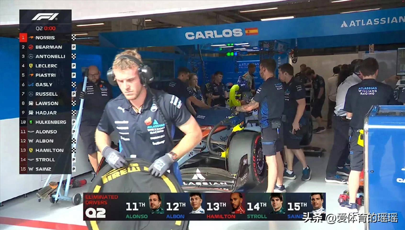 哈斯车队险胜威廉姆斯，皮亚斯特里带队取胜